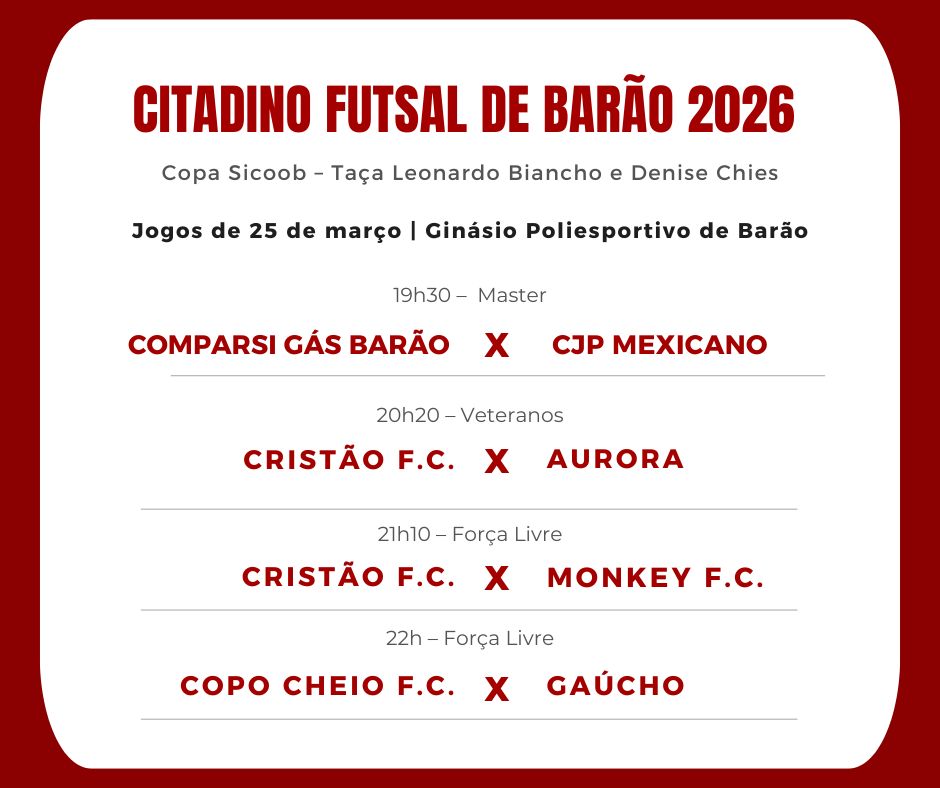 Citadino entra em nova rodada com cenário em formação